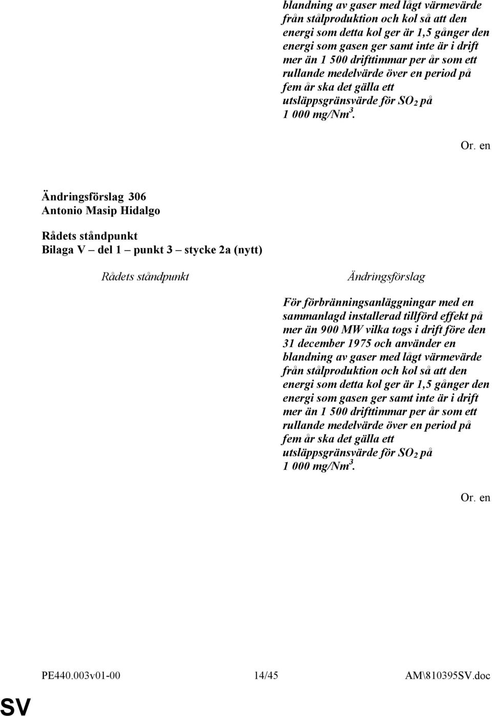 306 Antonio Masip Hidalgo Bilaga V del 1 punkt 3 stycke 2a (nytt) För förbränningsanläggningar med en sammanlagd installerad tillförd effekt på mer än 900 MW vilka togs i drift före den 31 december