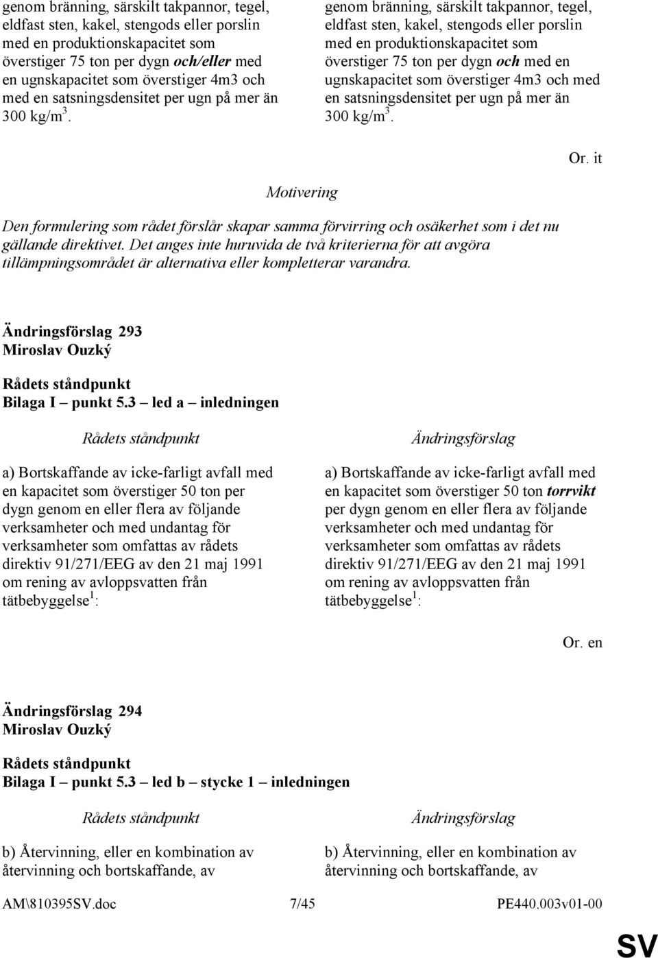 genom bränning, särskilt takpannor, tegel, eldfast sten, kakel, stengods eller porslin med en produktionskapacitet som överstiger 75 ton per dygn och med en ugnskapacitet som överstiger 4m3 och  Or.