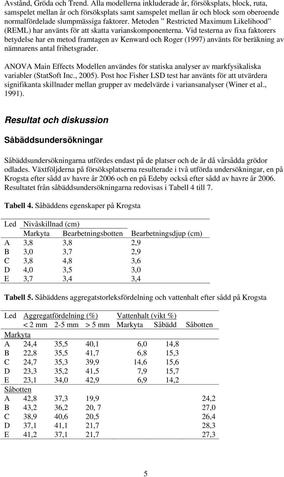 Metoden Restricted Maximum Likelihood (REML) har använts för att skatta varianskomponenterna.