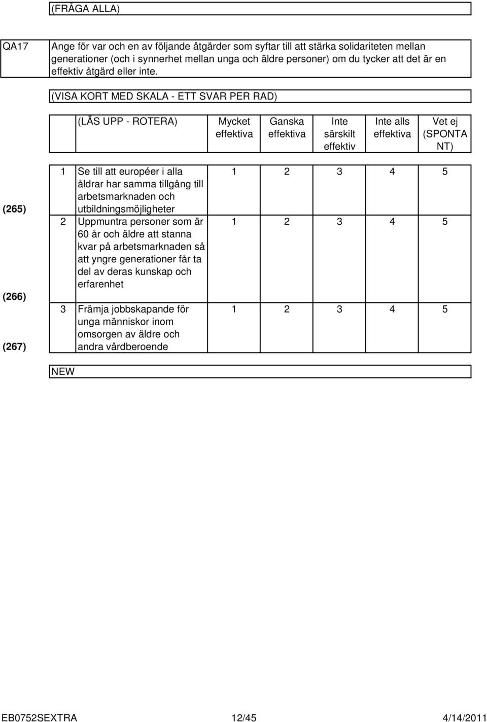 (VISA KORT MED SKALA - ETT SVAR PER RAD) (LÄS UPP - ROTERA) Mycket effektiva Ganska effektiva Inte särskilt effektiv Inte alls effektiva Vet ej (SPONTA NT) (65) (66) (67) Se till att