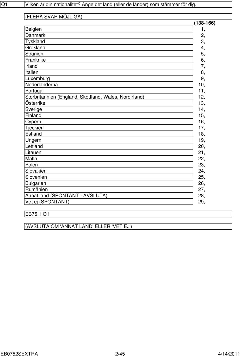 Storbritannien (England, Skottland, Wales, Nordirland) Österrike Sverige Finland Cypern Tjeckien Estland Ungern Lettland Litauen