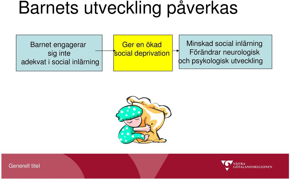 ökad social deprivation Minskad social