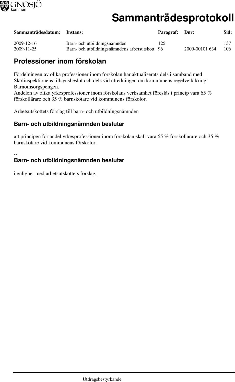 Andelen av olika yrkesprofessioner inom förskolans verksamhet föreslås i princip vara 65 % förskollärare och 35 % barnskötare vid kommunens förskolor.