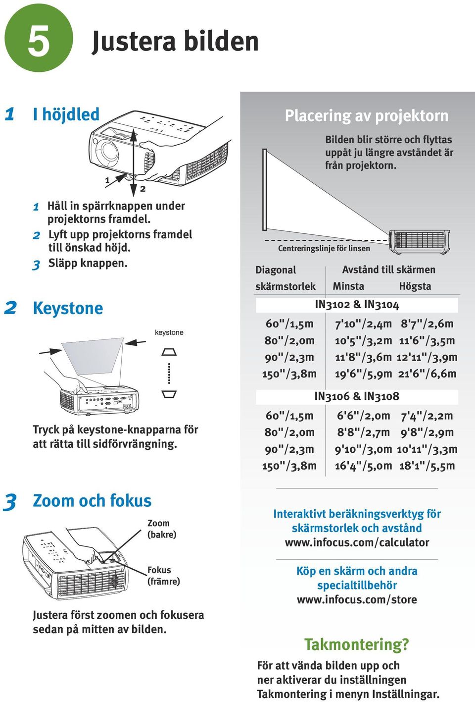 2 Placering av projektorn Bilden blir större och flyttas uppåt ju längre avståndet är från projektorn.