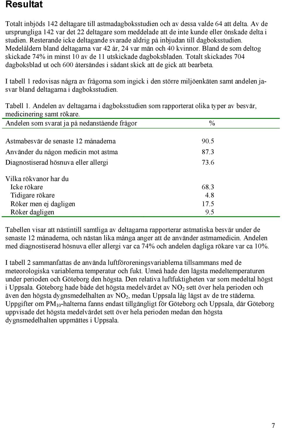 Medelåldern bland deltagarna var 42 år, 24 var män och 40 kvinnor. Bland de som deltog skickade 74% in minst 10 av de 11 utskickade dagboksbladen.