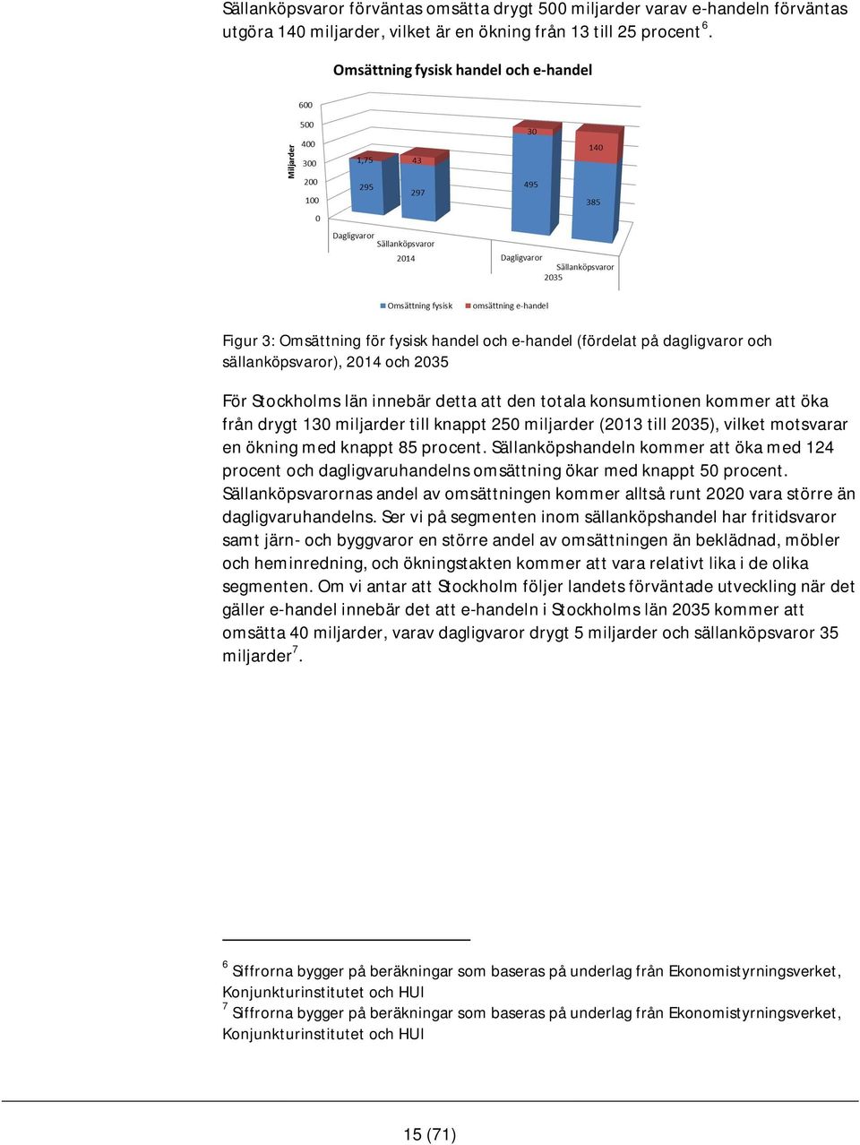 130 miljarder till knappt 250 miljarder (2013 till 2035), vilket motsvarar en ökning med knappt 85 procent.