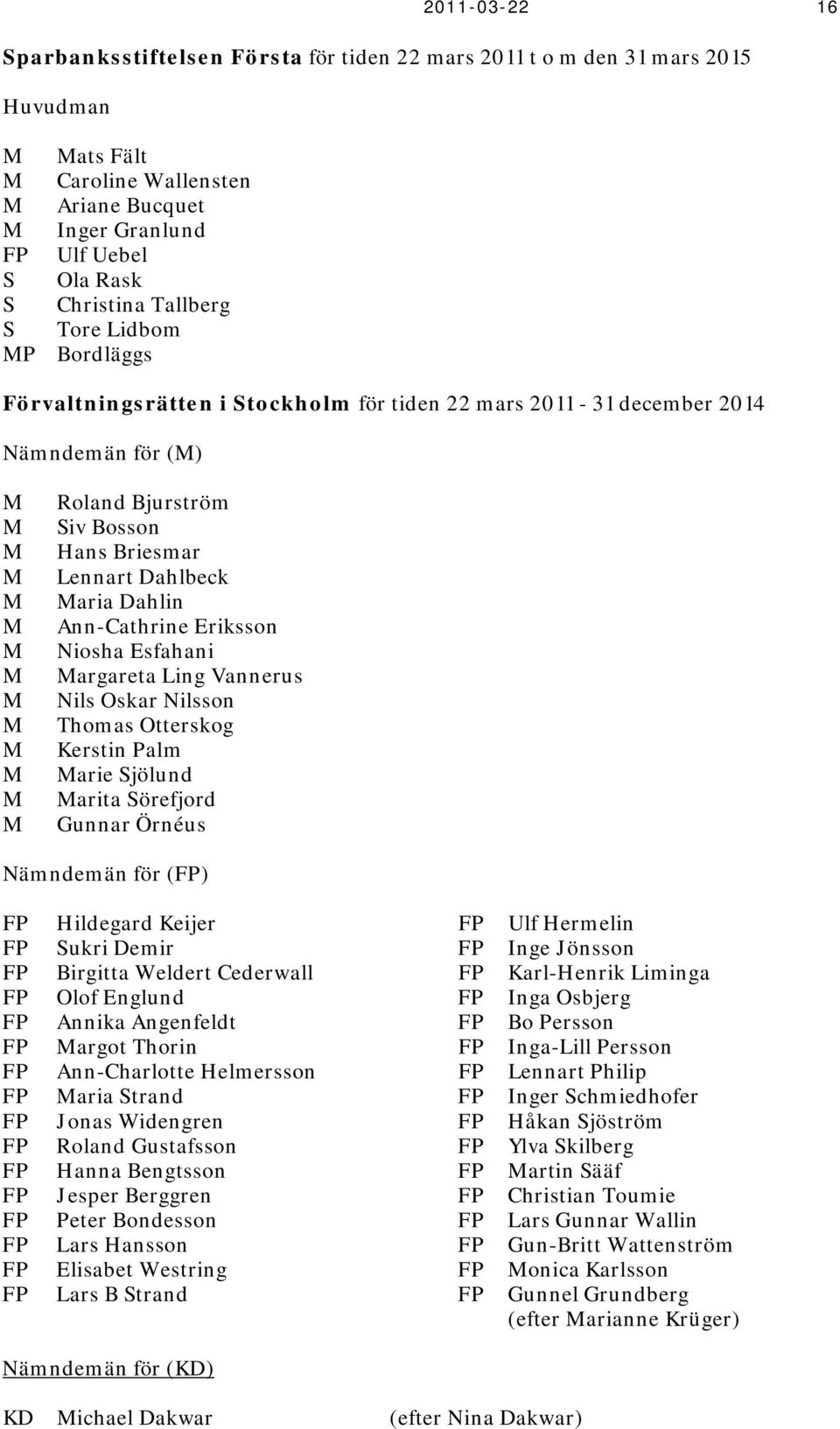 Niosha Esfahani argareta Ling Vannerus Nils Oskar Nilsson Thomas Otterskog Kerstin Palm arie Sjölund arita Sörefjord Gunnar Örnéus Nämndemän för (FP) FP Hildegard Keijer FP Ulf Hermelin FP Sukri