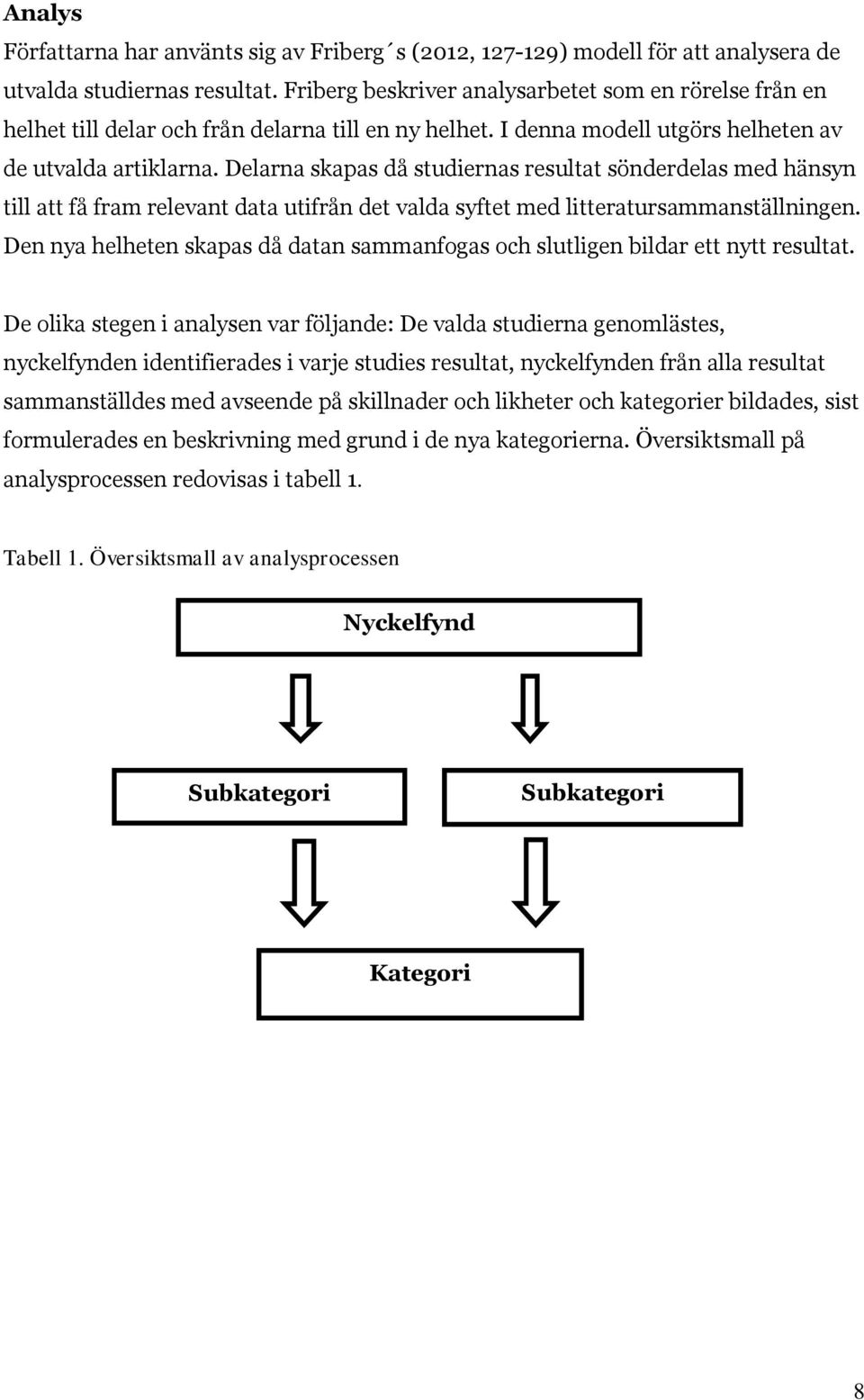 Delarna skapas då studiernas resultat sönderdelas med hänsyn till att få fram relevant data utifrån det valda syftet med litteratursammanställningen.