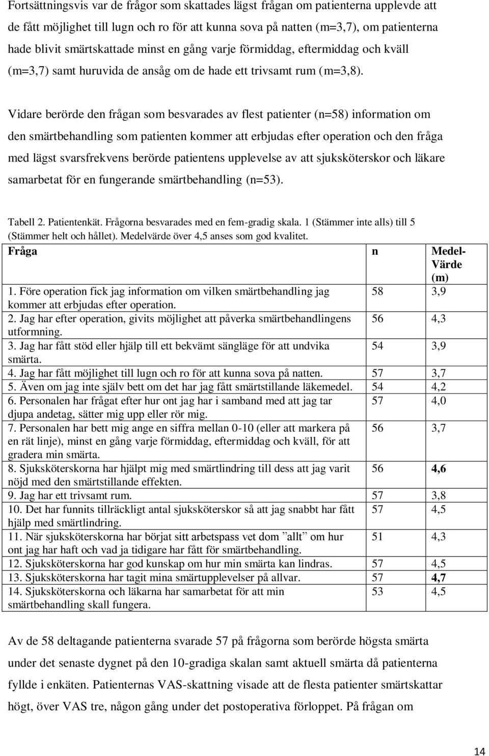 Vidare berörde den frågan som besvarades av flest patienter (n=58) information om den smärtbehandling som patienten kommer att erbjudas efter operation och den fråga med lägst svarsfrekvens berörde