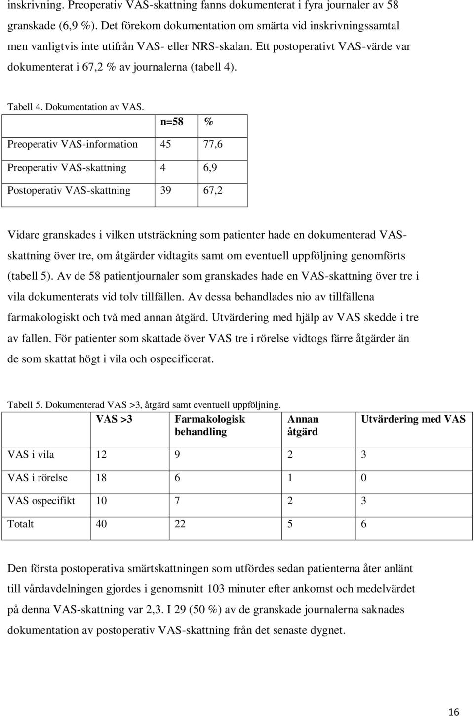 Dokumentation av VAS.