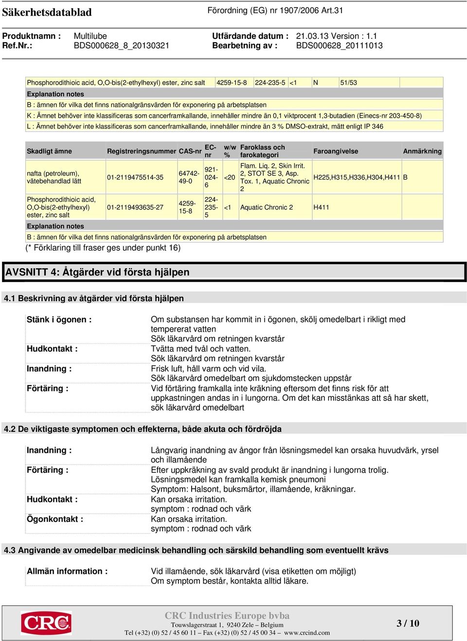 innehåller mindre än 3 % DMSO-extrakt, mätt enligt IP 346 Skadligt ämne nafta (petroleum), vätebehandlad lätt Phosphorodithioic acid, O,O-bis(2-ethylhexyl) ester, zinc salt Explanation notes