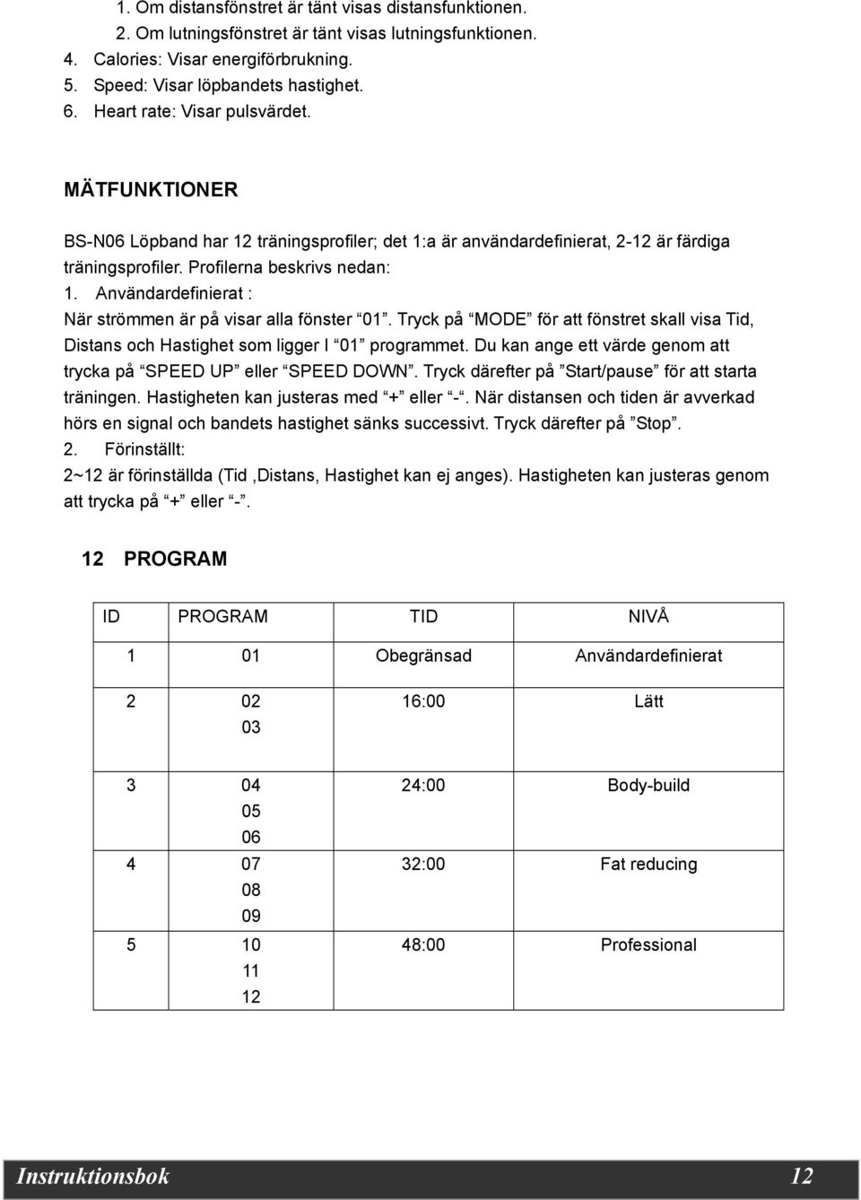 Användardefinierat : När strömmen är på visar alla fönster 01. Tryck på MODE för att fönstret skall visa Tid, Distans och Hastighet som ligger I 01 programmet.