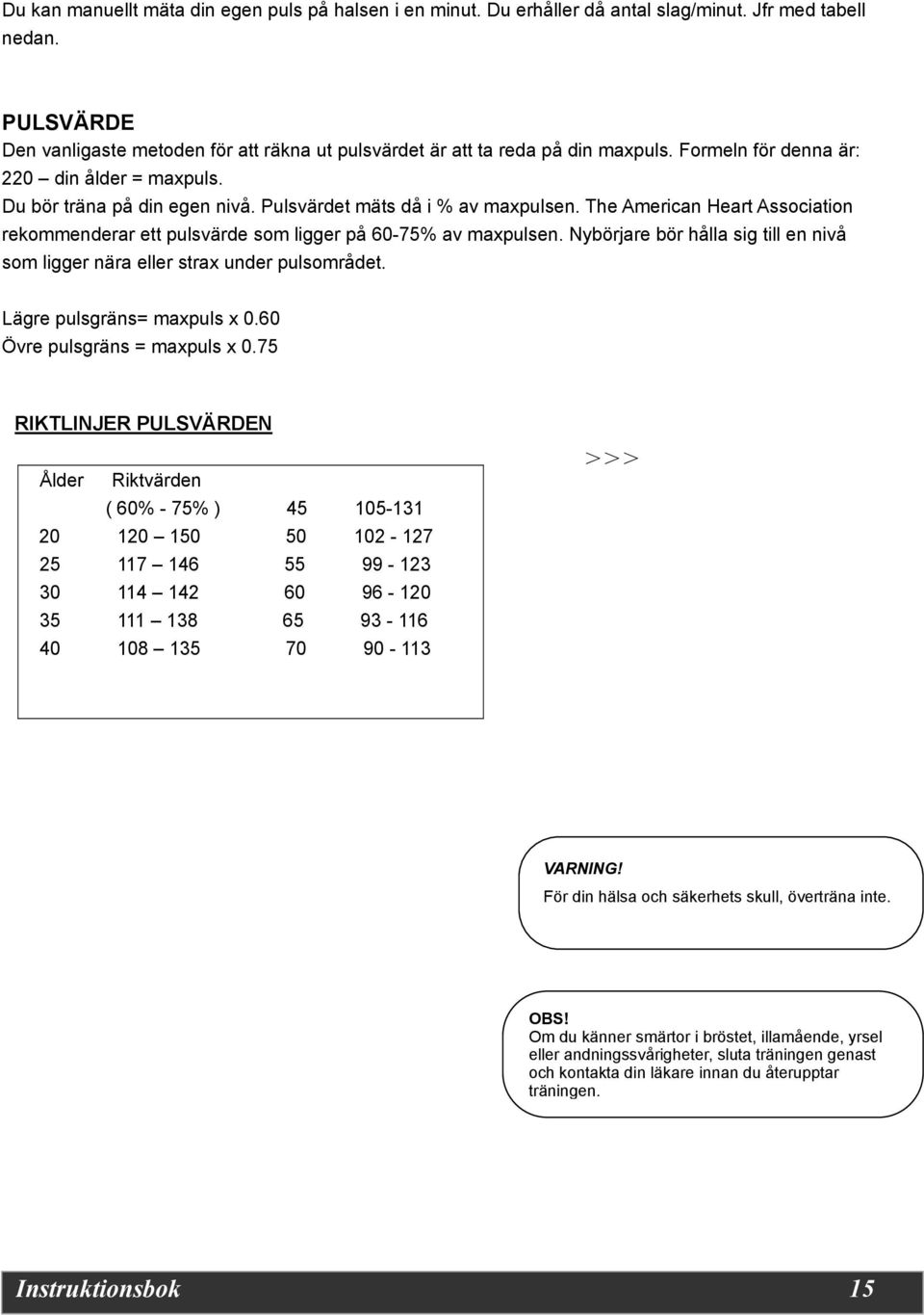 Pulsvärdet mäts då i % av maxpulsen. The American Heart Association rekommenderar ett pulsvärde som ligger på 60-75% av maxpulsen.