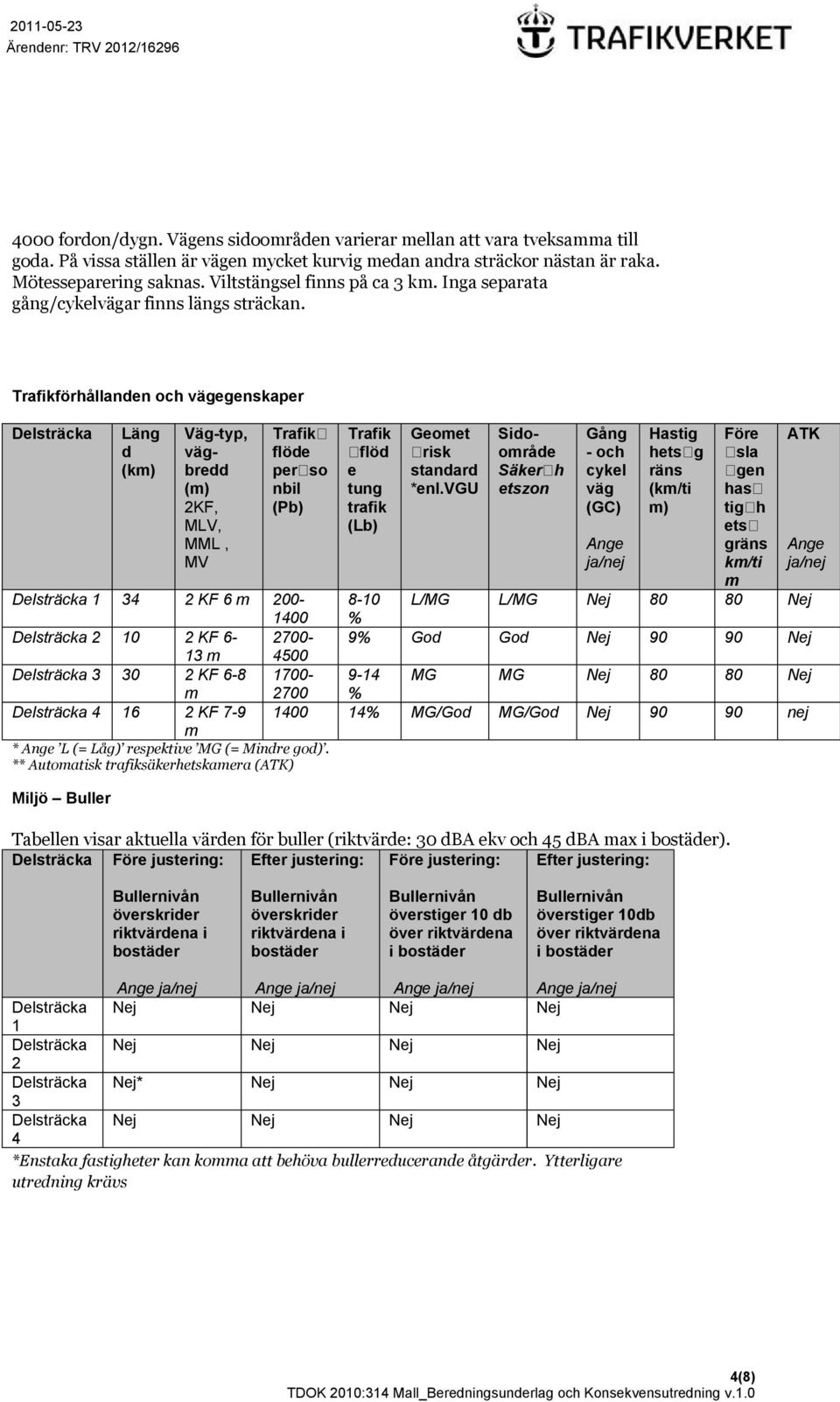 Trafikförhållanden och vägegenskaper Delsträcka Läng d (km) Väg-typ, vägbredd (m) 2KF, MLV, MML, MV Trafik flöde perso nbil (Pb) Trafik flöd e tung trafik (Lb) Geomet risk standard *enl.