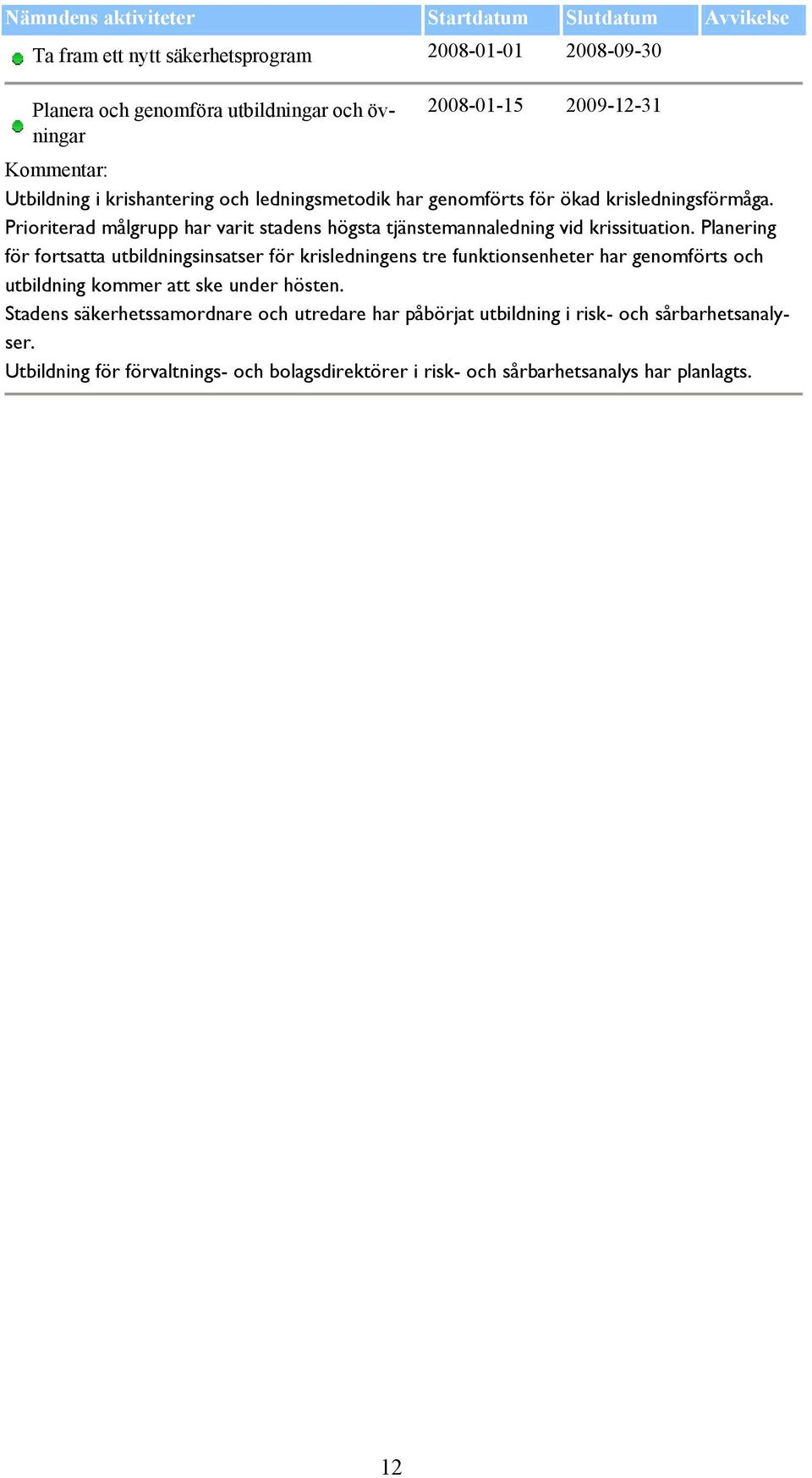 Planering för fortsatta utbildningsinsatser för krisledningens tre funktionsenheter har genomförts och utbildning kommer att ske under hösten.