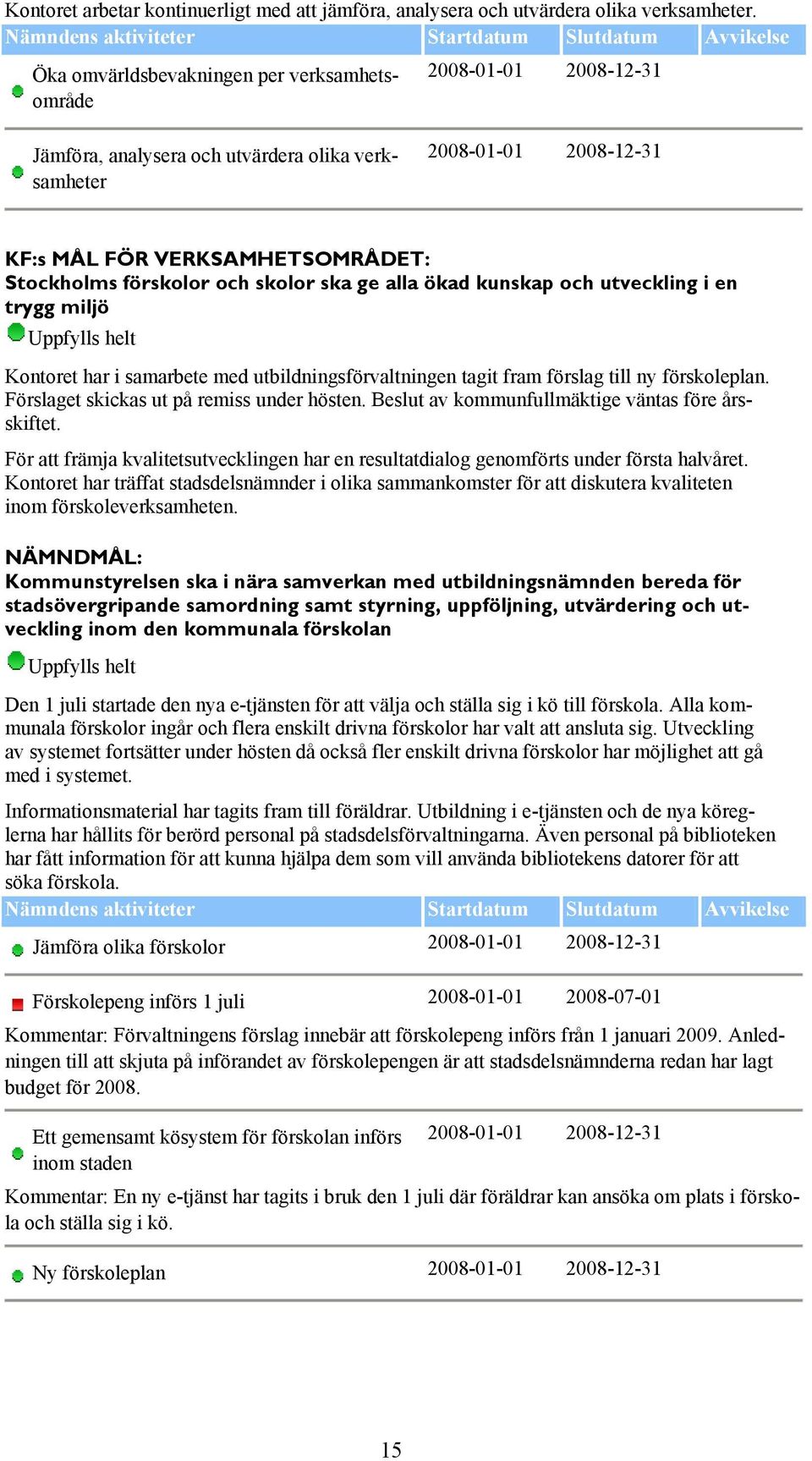 utveckling i en trygg miljö Kontoret har i samarbete med utbildningsförvaltningen tagit fram förslag till ny förskoleplan. Förslaget skickas ut på remiss under hösten.