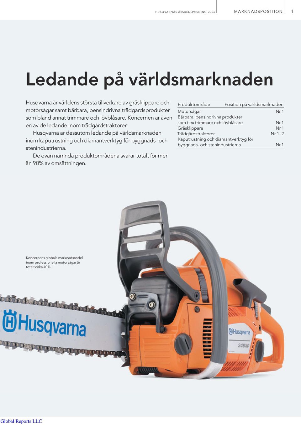 Husqvarna är dessutom ledande på världsmarknaden inom kaputrustning och diamantverktyg för byggnads- och stenindustrierna. De ovan nämnda produktområdena svarar totalt för mer än 90% av omsättningen.