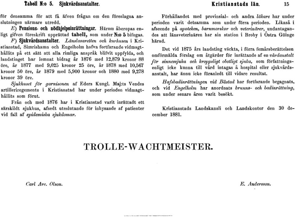 Länslasaretten och kurkusen i Kristianstad, Simrishamn och Engelholm hafva fortfarande vidmagthållits på ett sätt att alla rimliga anspråk blifvit uppfylda, och landstinget har lemnat bidrag år 1876