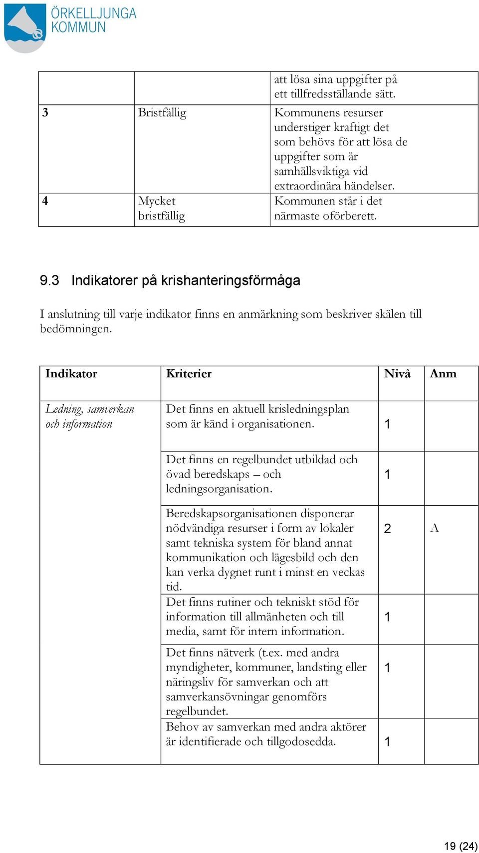 4 Mycket bristfällig Kommunen står i det närmaste oförberett. 9.3 Indikatorer på krishanteringsförmåga I anslutning till varje indikator finns en anmärkning som beskriver skälen till bedömningen.