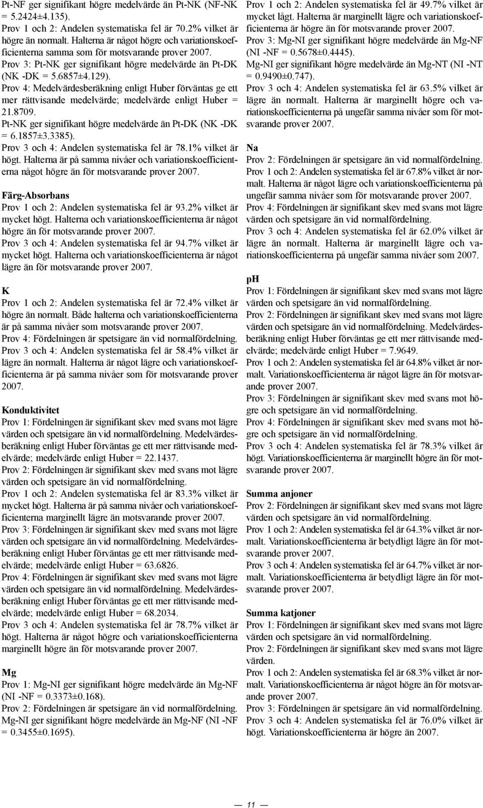 Prov 4: Medelvärdesberäkning enligt Huber förväntas ge ett mer rättvisande medelvärde; medelvärde enligt Huber = 21.879. Pt-NK ger signifikant högre medelvärde än Pt-DK (NK -DK = 6.1857±3.3385).