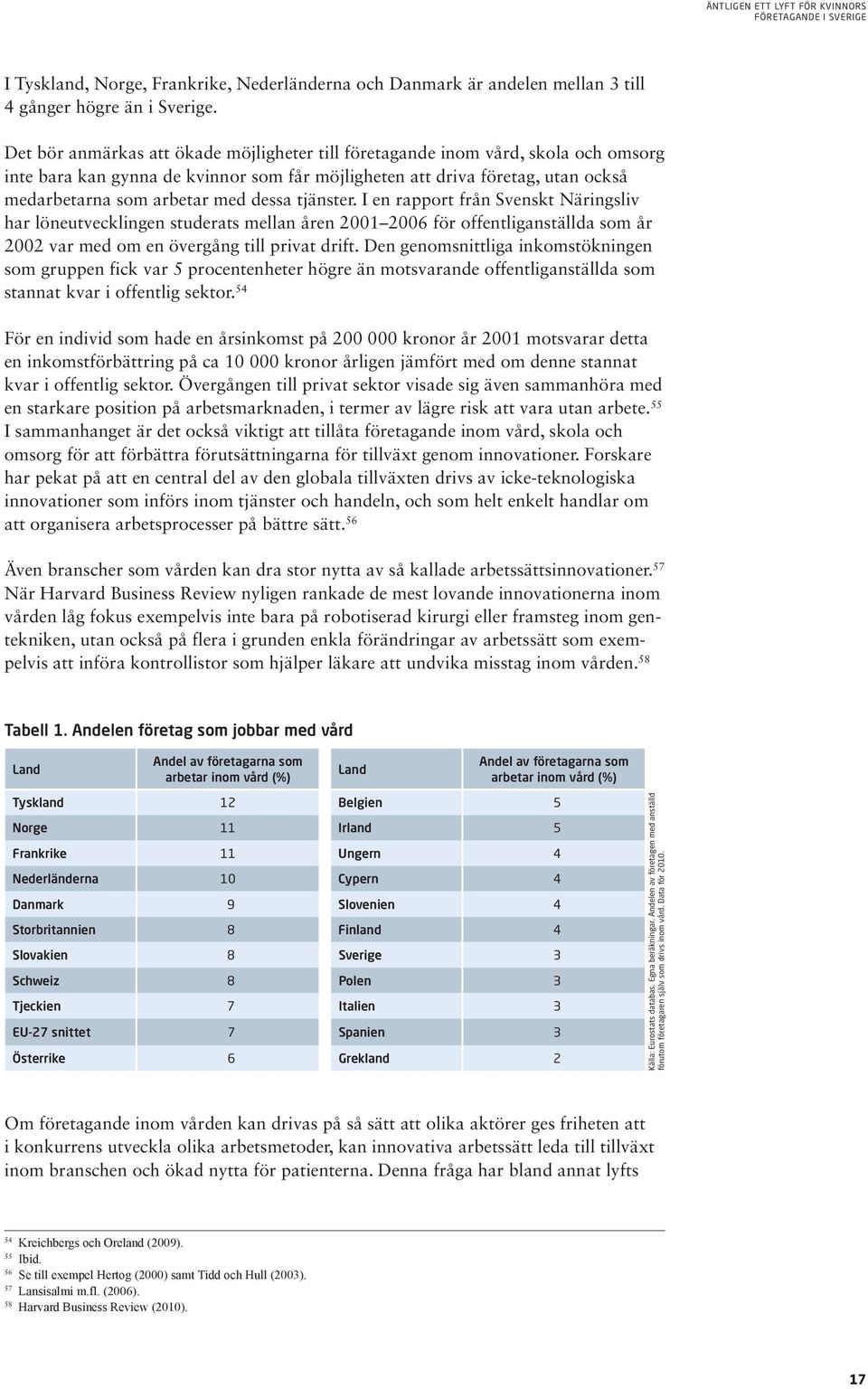 tjänster. I en rapport från Svenskt Näringsliv har löneutvecklingen studerats mellan åren 2001 2006 för offentliganställda som år 2002 var med om en övergång till privat drift.