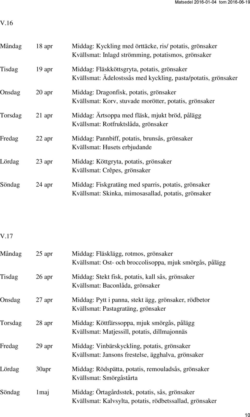 fläsk, mjukt bröd, pålägg Kvällsmat: Rotfruktslåda, grönsaker Fredag 22 apr Middag: Pannbiff, potatis, brunsås, grönsaker Lördag 23 apr Middag: Köttgryta, potatis, grönsaker Kvällsmat: Crêpes,