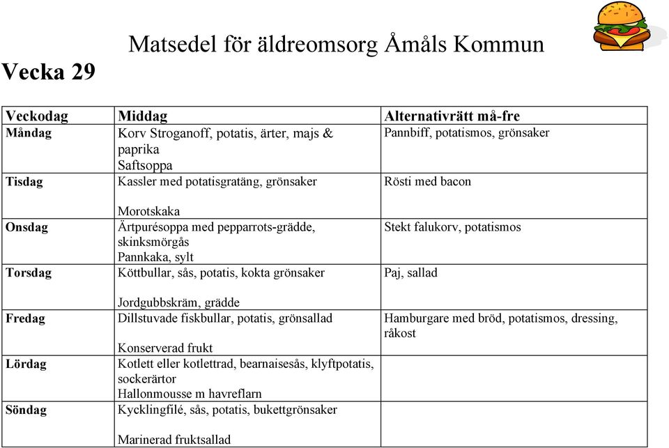 grädde Dillstuvade fiskbullar, potatis, grönsallad Konserverad frukt Kotlett eller kotlettrad, bearnaisesås, klyftpotatis, sockerärtor Hallonmousse m