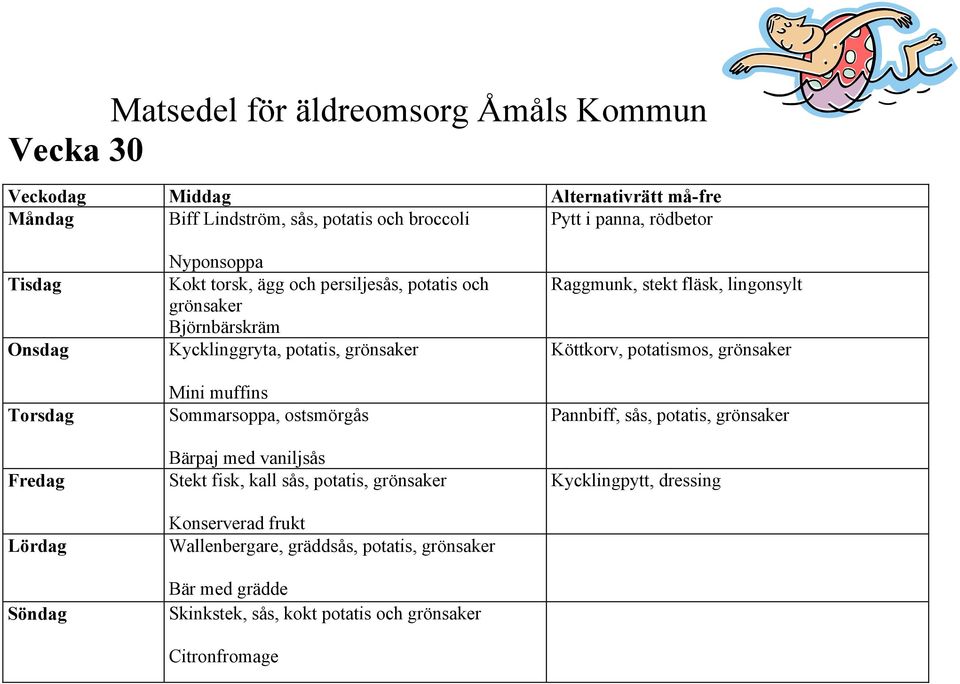 med vaniljsås Stekt fisk, kall sås, potatis, Konserverad frukt Wallenbergare, gräddsås, potatis, Bär med grädde Skinkstek, sås,