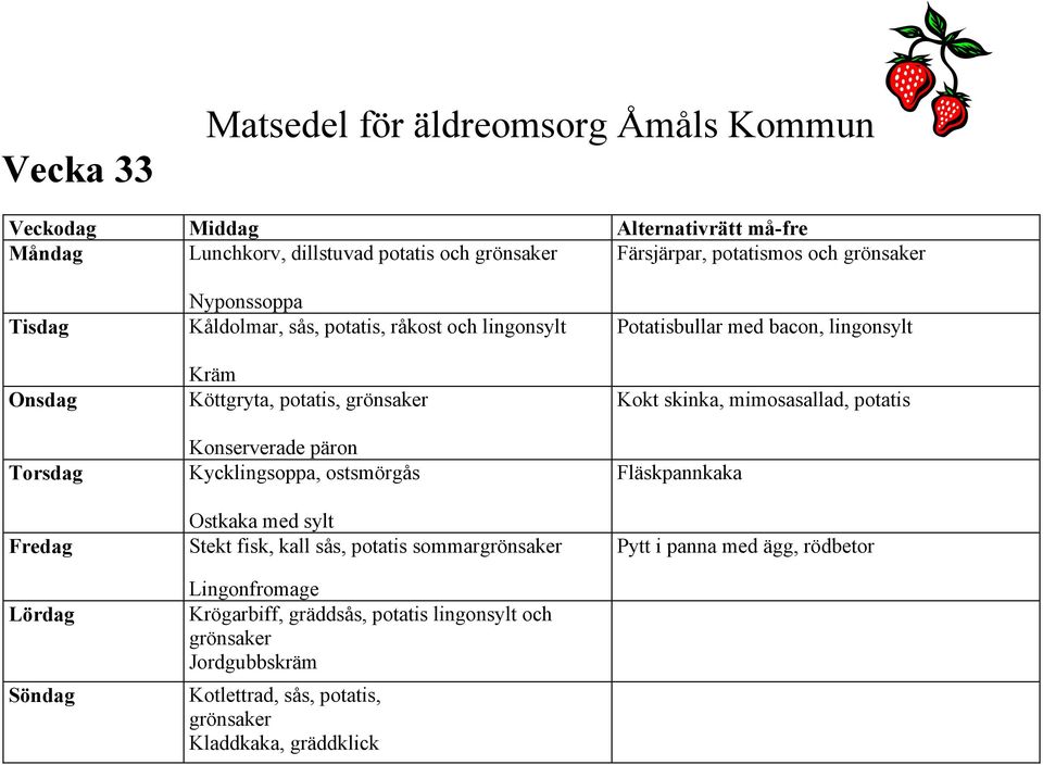 Stekt fisk, kall sås, potatis sommar Lingonfromage Krögarbiff, gräddsås, potatis lingonsylt och Jordgubbskräm Kotlettrad, sås,