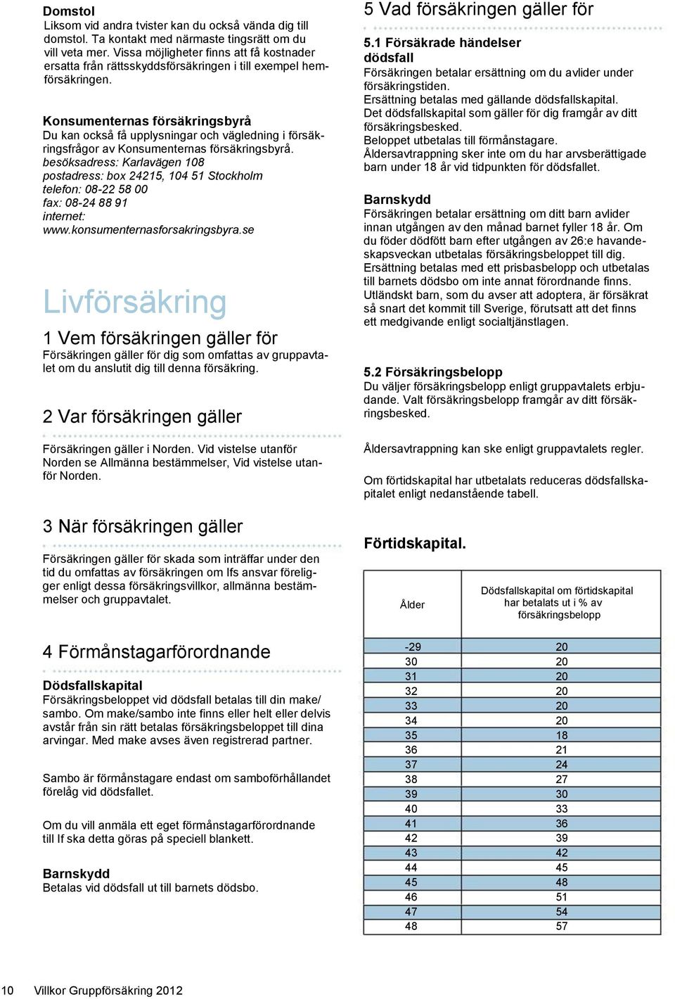 Konsumenternas försäkringsbyrå Du kan också få upplysningar och vägledning i försäkringsfrågor av Konsumenternas försäkringsbyrå.