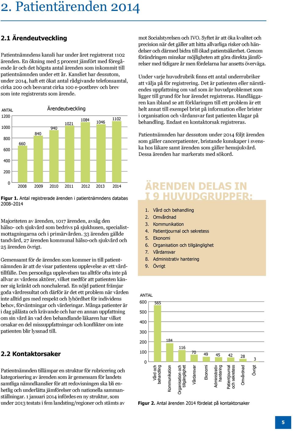 Kansliet har dessutom, under 2014, haft ett ökat antal rådgivande telefonsamtal, cirka 200 och besvarat cirka 100 e-postbrev och brev som inte registrerats som ärende.