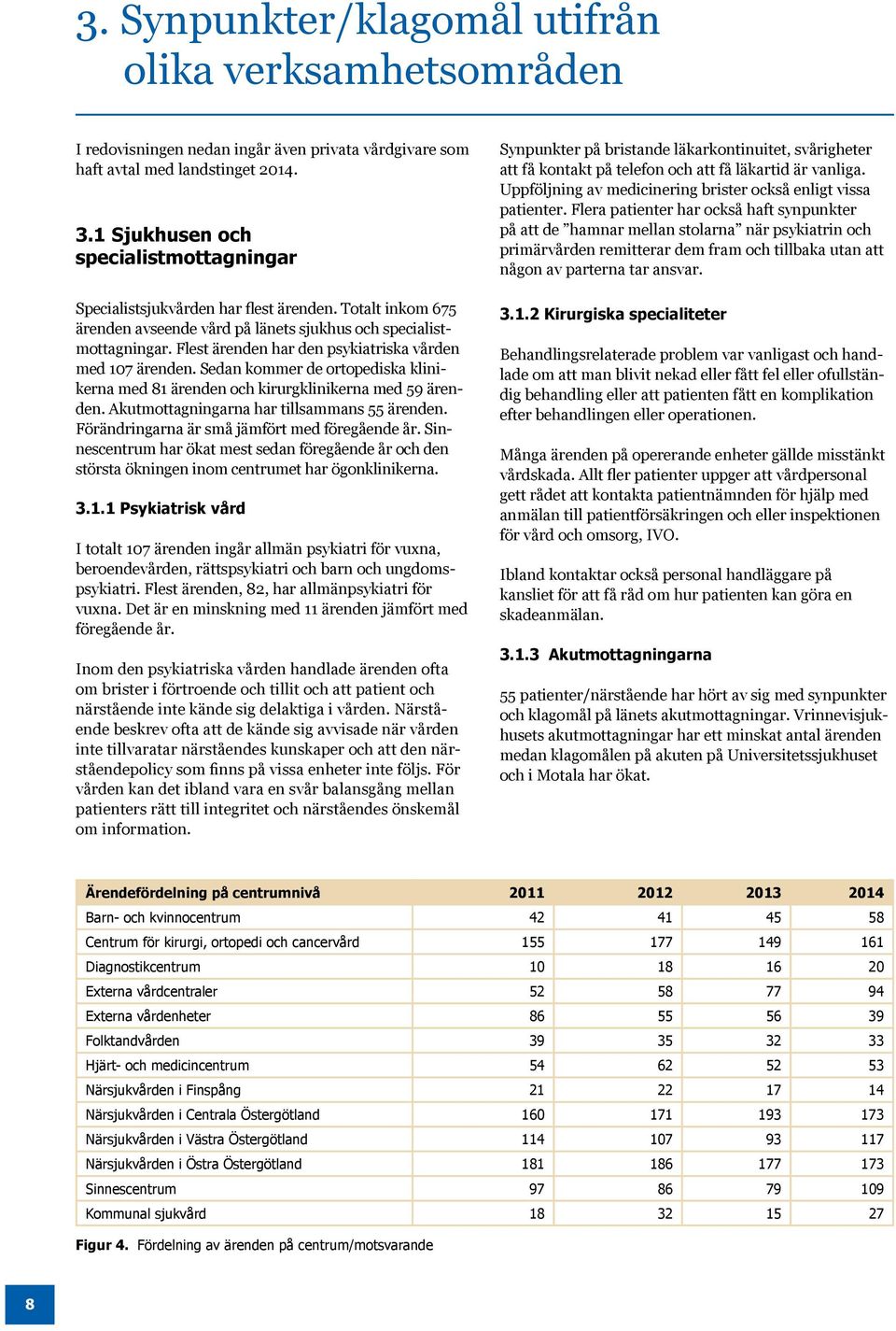 Flest ärenden har den psykiatriska vården med 107 ärenden. Sedan kommer de ortopediska klinikerna med 81 ärenden och kirurgklinikerna med 59 ärenden. Akutmottagningarna har tillsammans 55 ärenden.