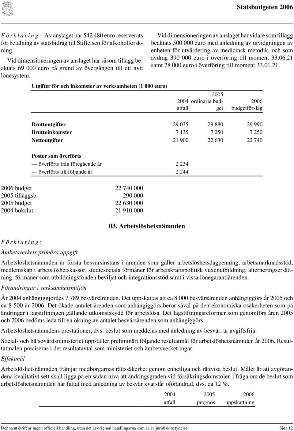 Utgifter för och inkomster av verksamheten (1 000 euro) Vid dimensioneringen av anslaget har vidare som tillägg beaktats 500 000 euro med anledning av utvidgningen av enheten för utvärdering av