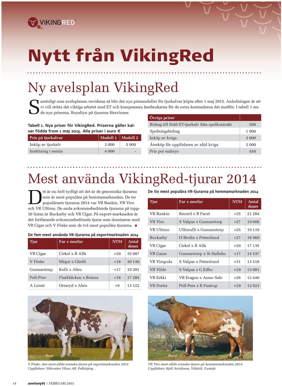Övriga priser Tabell 1. Nya priser för VikingRed. Priserna gäller kalvar födda from 1 maj 2015.