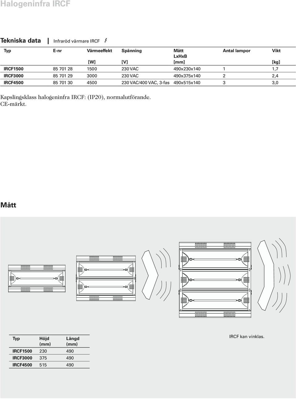 2,4 4500 85 701 30 4500 230 VAC/400 VAC, 3-fas 490x515x140 3 3,0 Kapslingsklass halogeninfra : (IP20),