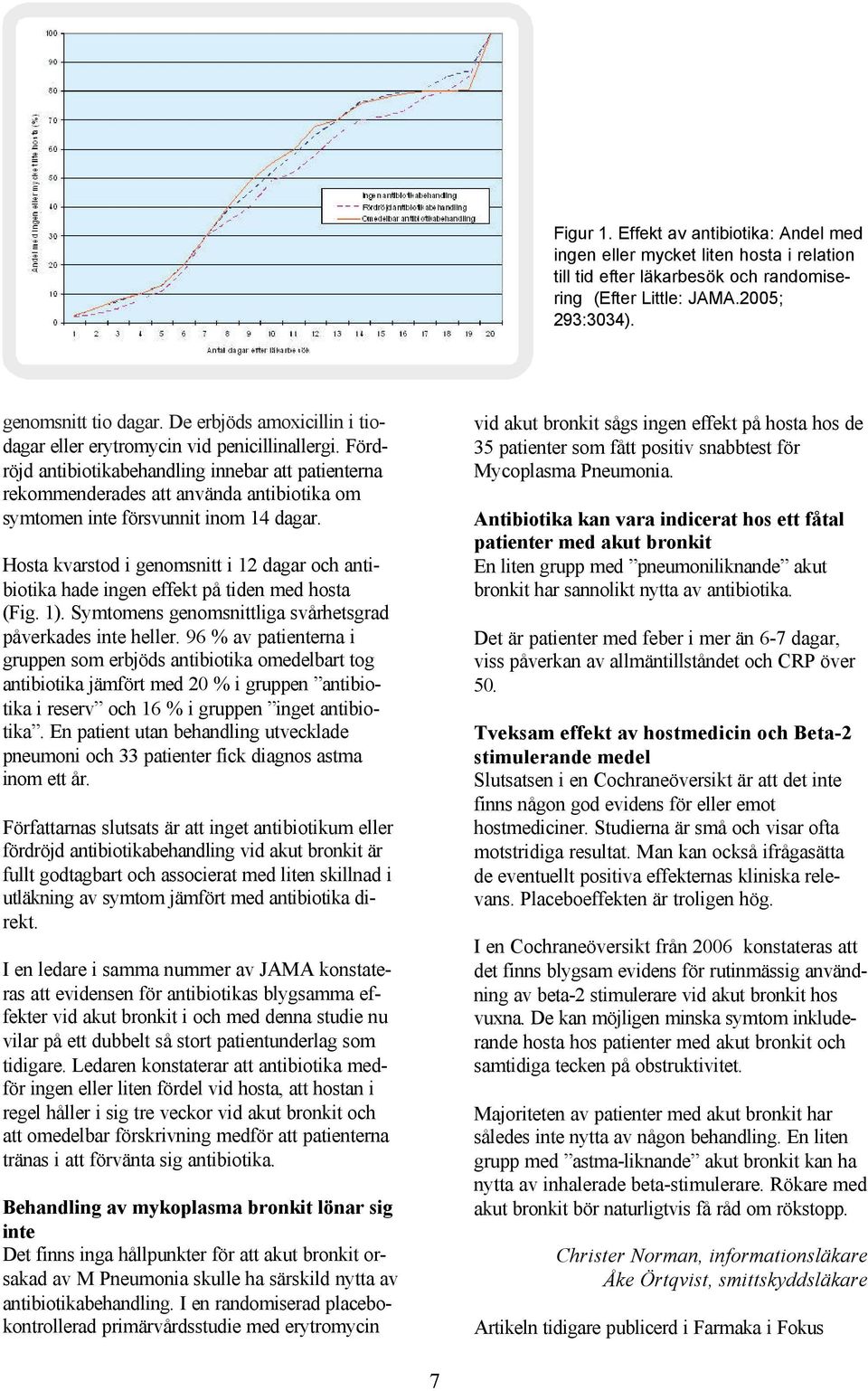 Fördröjd antibiotikabehandling innebar att patienterna rekommenderades att använda antibiotika om symtomen inte försvunnit inom 14 dagar.