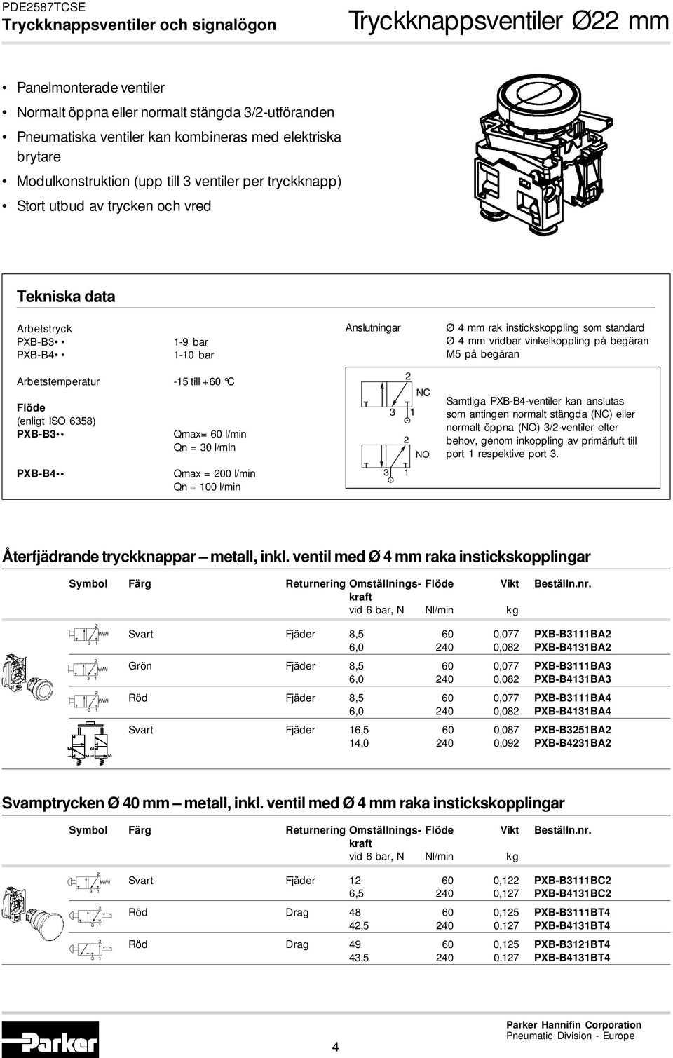 M5 på begäran Arbetstemperatur -15 till +60 C Flöde (enligt ISO 6358) PXB-B3 PXB-B4 Qmax= 60 l/min Qn = 30 l/min Qmax = 200 l/min Qn = 100 l/min Samtliga PXB-B4-ventiler kan anslutas som antingen