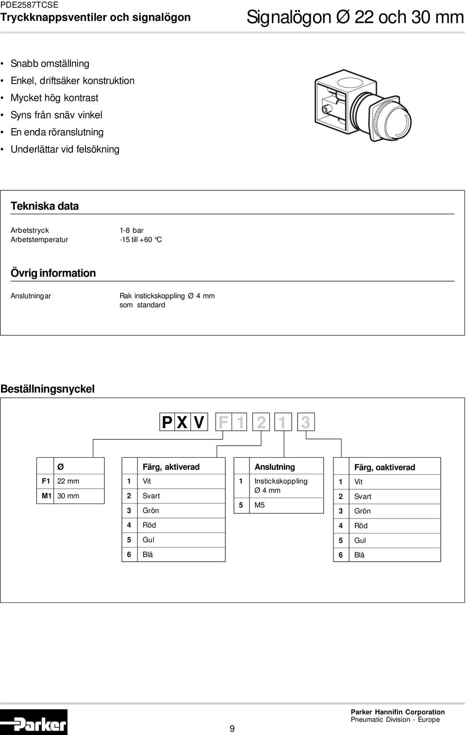 Anslutningar Rak instickskoppling Ø 4 mm som standard Beställningsnyckel PXV F 1 2 1 3 Ø Färg, aktiverad Anslutning Färg,