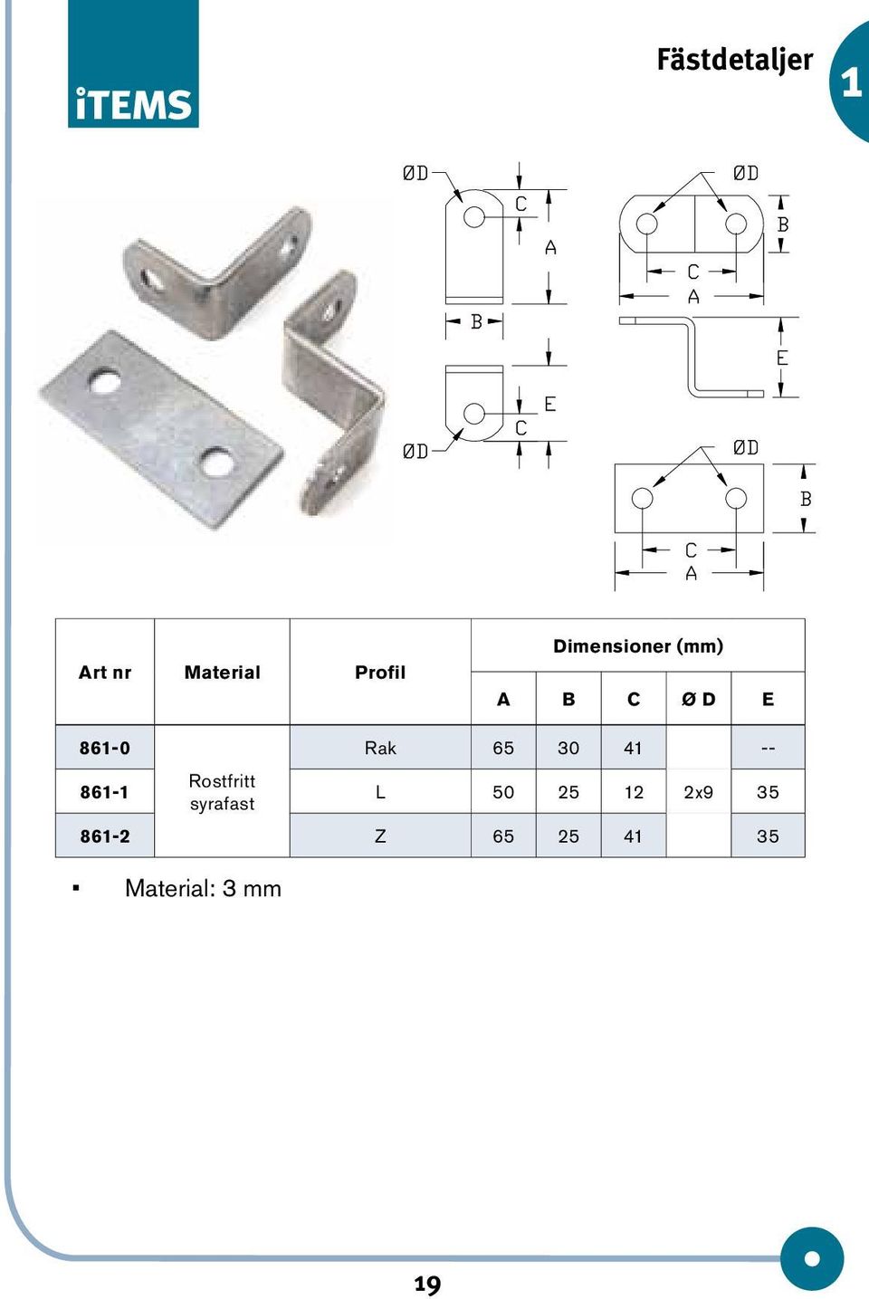 D E 861-0 Rak 65 30 41 -- 861-1 Rostfritt syrafast L