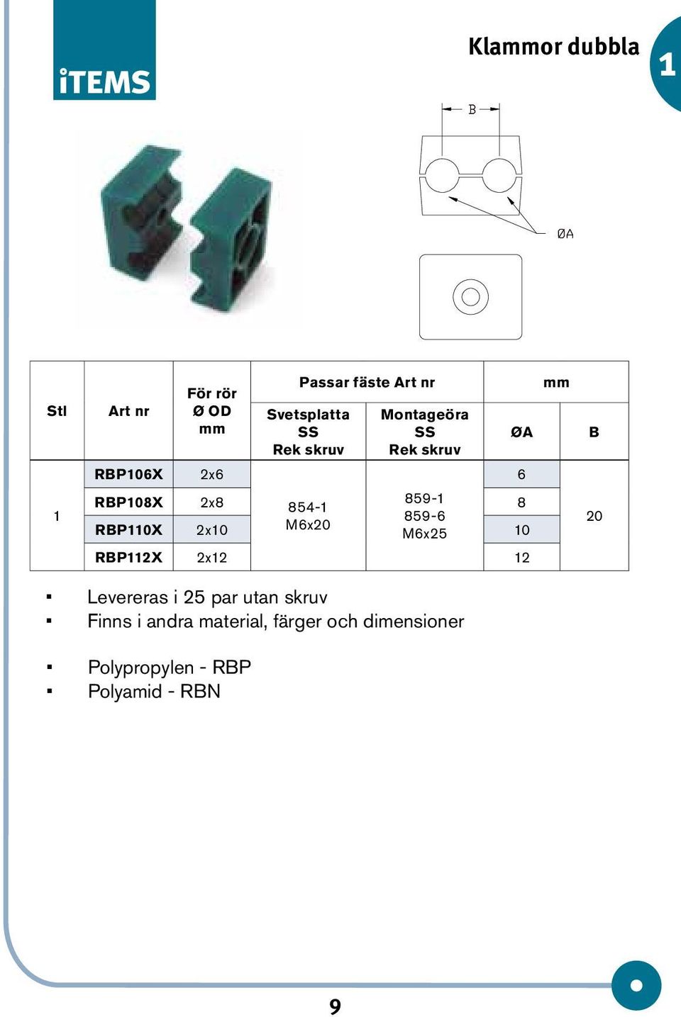 859-6 RBP110X 2x10 M6x20 M6x25 10 RBP112X 2x12 12 ØA 6 mm B 20 Levereras i 25