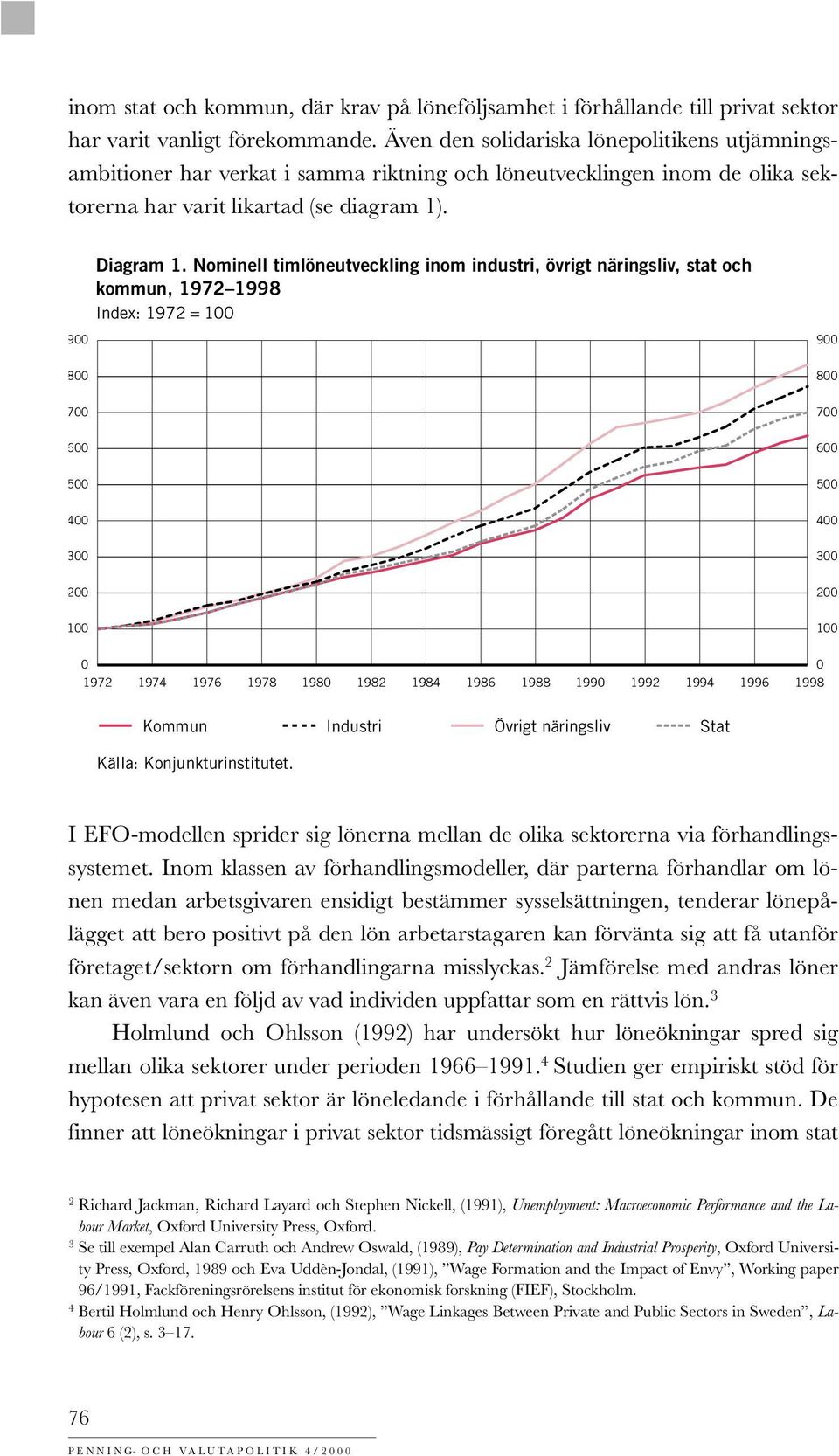 Nominell timlöneutveckling inom industri, övrigt näringsliv, stat och kommun, 1972 1998 Index: 1972 = 100 900 800 700 600 500 400 300 200 100 900 800 700 600 500 400 300 200 100 0 1972 1974 1976 1978