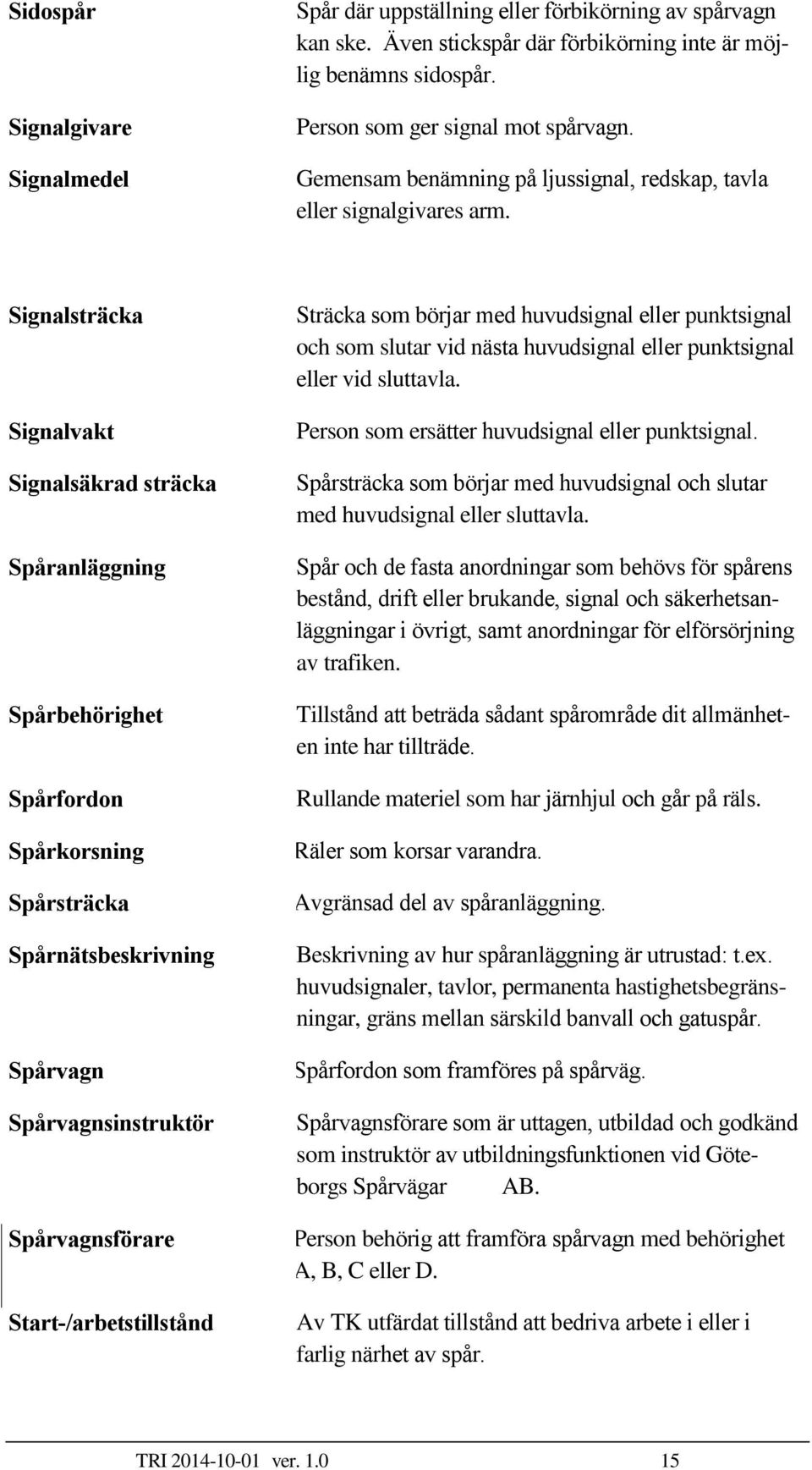 Signalsträcka Signalvakt Signalsäkrad sträcka Spåranläggning Spårbehörighet Spårfordon Spårkorsning Spårsträcka Spårnätsbeskrivning Spårvagn Spårvagnsinstruktör Spårvagnsförare Start-/arbetstillstånd