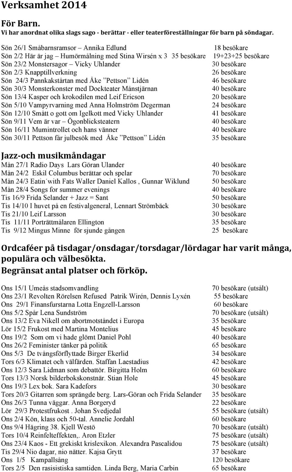 Sön 30/3 Monsterkonster med Dockteater Månstjärnan Sön 13/4 Kasper och krokodilen med Leif Ericson Sön 5/10 Vampyrvarning med Anna Holmström Degerman Sön 12/10 Smått o gott om Igelkott med Vicky
