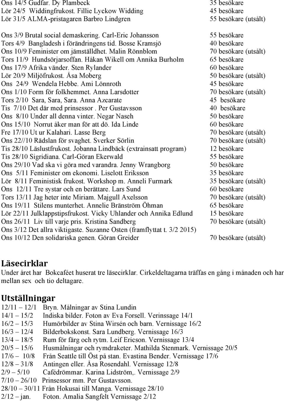 Håkan Wikell om Annika Burholm Ons 17/9 Afrika vänder. Sten Rylander Lör 20/9 Miljöfrukost. Åsa Moberg Ons 24/9 Wendela Hebbe. Ami Lönnroth Ons 1/10 Form för folkhemmet.