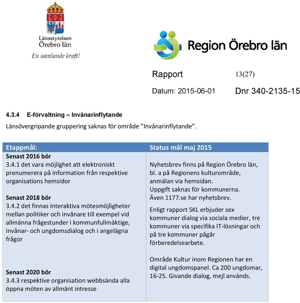 finns på Region Örebro län, bl. a på Regionens kulturområde, anmälan via hemsidan. Uppgift saknas för kommunerna. Även 1177.se har nyhetsbrev.