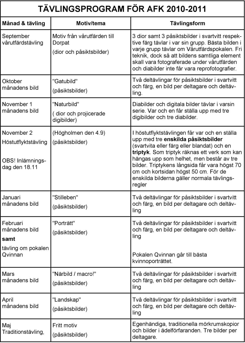 11 Januari månadens bild Februari månadens bild samt tävling om pokalen Qvinnan Mars månadens bild April månadens bild Maj Traditionstävling, Motiv från vårutfärden till Dorpat (dior och