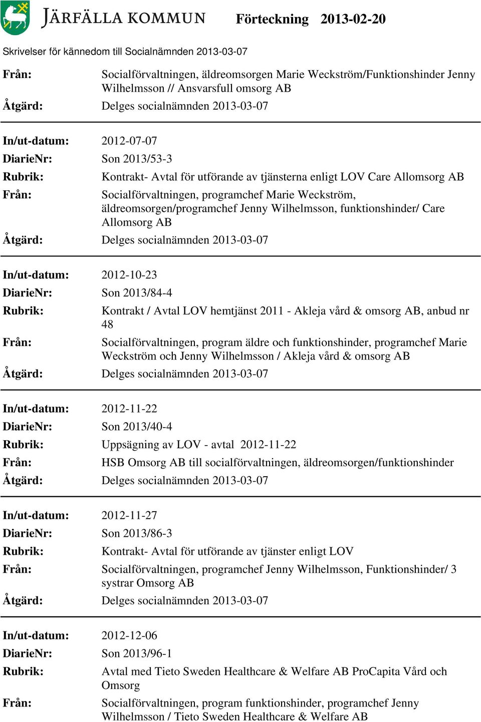 vård & omsorg AB, anbud nr 48, program äldre och funktionshinder, programchef Marie Weckström och Jenny Wilhelmsson / Akleja vård & omsorg AB In/ut-datum: 2012-11-22 Son 2013/40-4 Uppsägning av LOV -