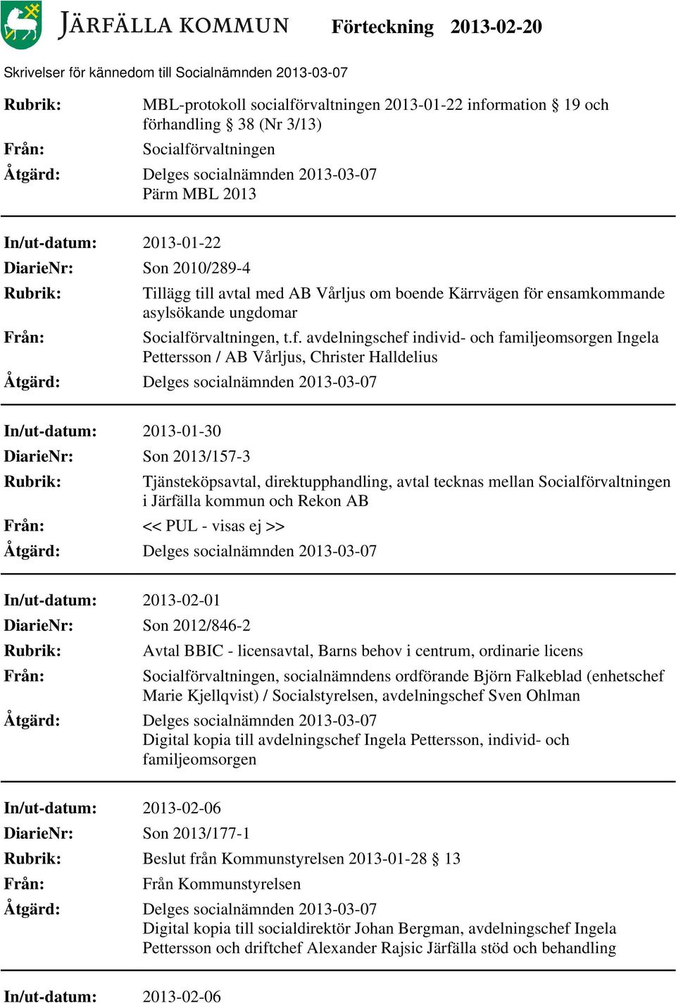avdelningschef individ- och familjeomsorgen Ingela Pettersson / AB Vårljus, Christer Halldelius In/ut-datum: 2013-01-30 Son 2013/157-3 Tjänsteköpsavtal, direktupphandling, avtal tecknas mellan i