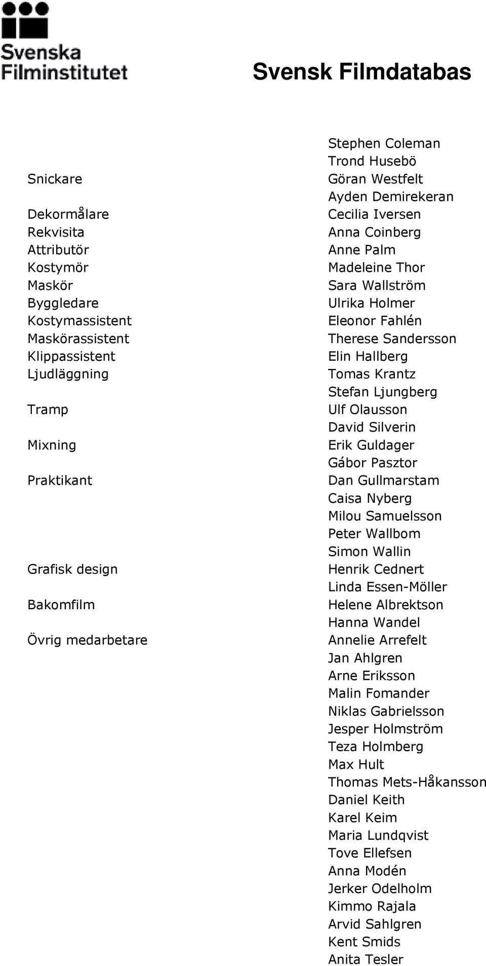 Krantz Stefan Ljungberg Ulf Olausson David Silverin Erik Guldager Gábor Pasztor Dan Gullmarstam Caisa Nyberg Milou Samuelsson Peter Wallbom Simon Wallin Henrik Cednert Linda Essen-Möller Helene