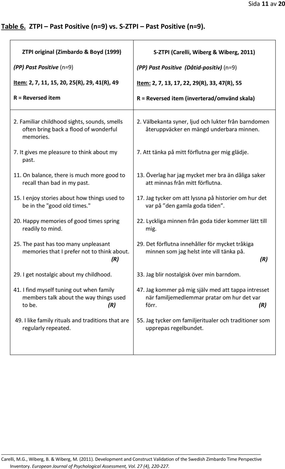 7, 13, 17, 22, 29, 33, 47, 55 R = Reversed item (inverterad/omvänd skala) 2. Familiar childhood sights, sounds, smells often bring back a flood of wonderful memories. 7.